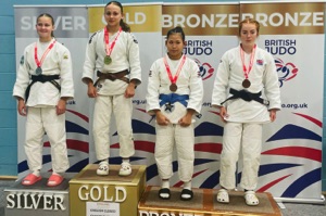 SUPPORTING THE YOUTH OF TODAY